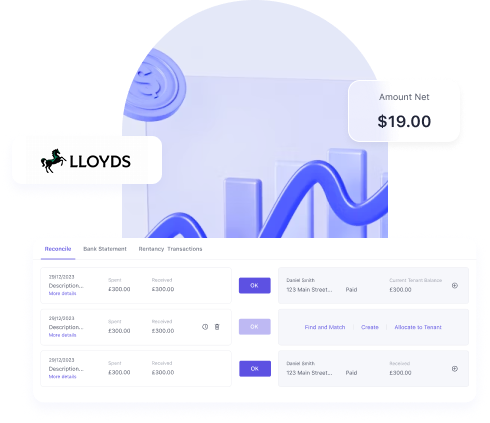 LoftyWorks powers confident growth. LoftyWorks powers confident growth.