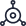 Integrations